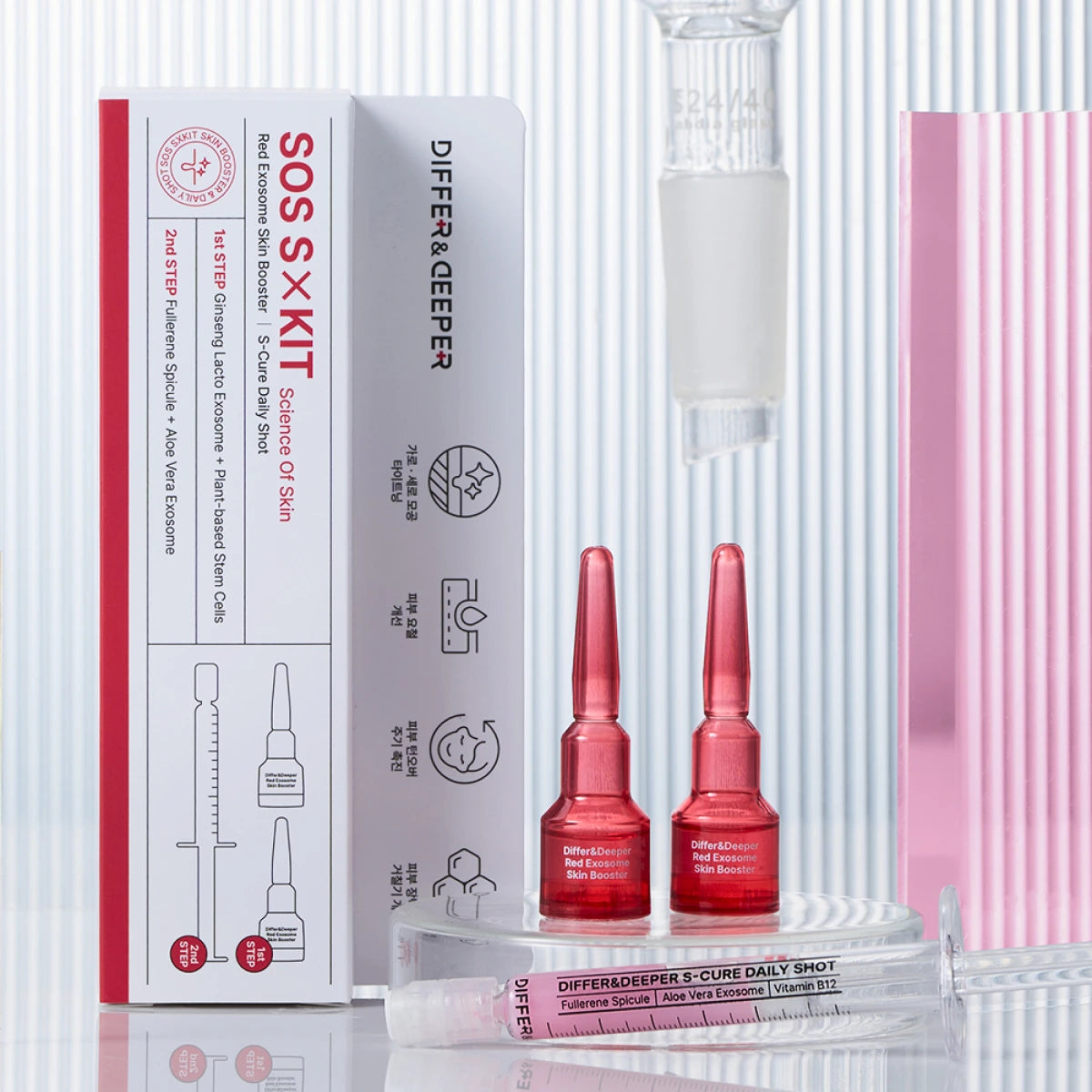 DIFFER&DEEPER S.O.S S Kit – S-Cure Daily Shot (2.5ml x 1ea) + Red Exosome Skin Booster (2ml x 2ea)