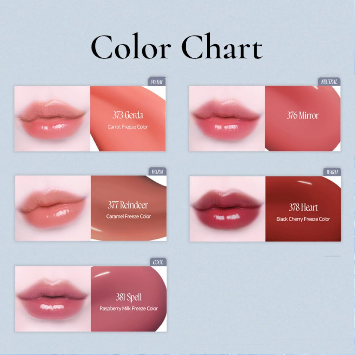Dinto (Snedronningen Collection) Frozen Lip Jelly