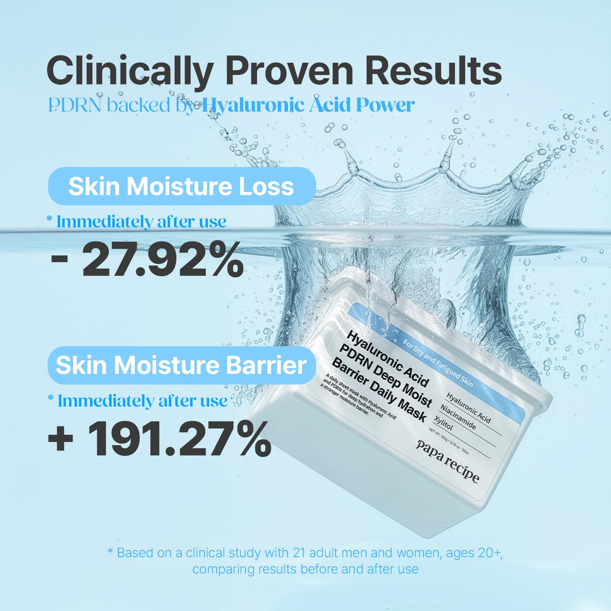 Papa Recipe Hyaluronic Acid PDRN Deep Moist Barrier Daily Mask 30 Sheets