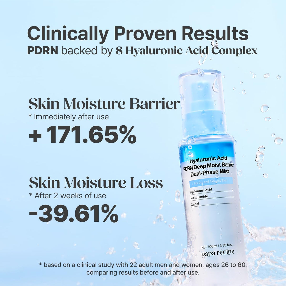 Papa Recipe Hyaluronic Acid PDRN Deep Moist Barrier Dual Phase Mist 100 ml