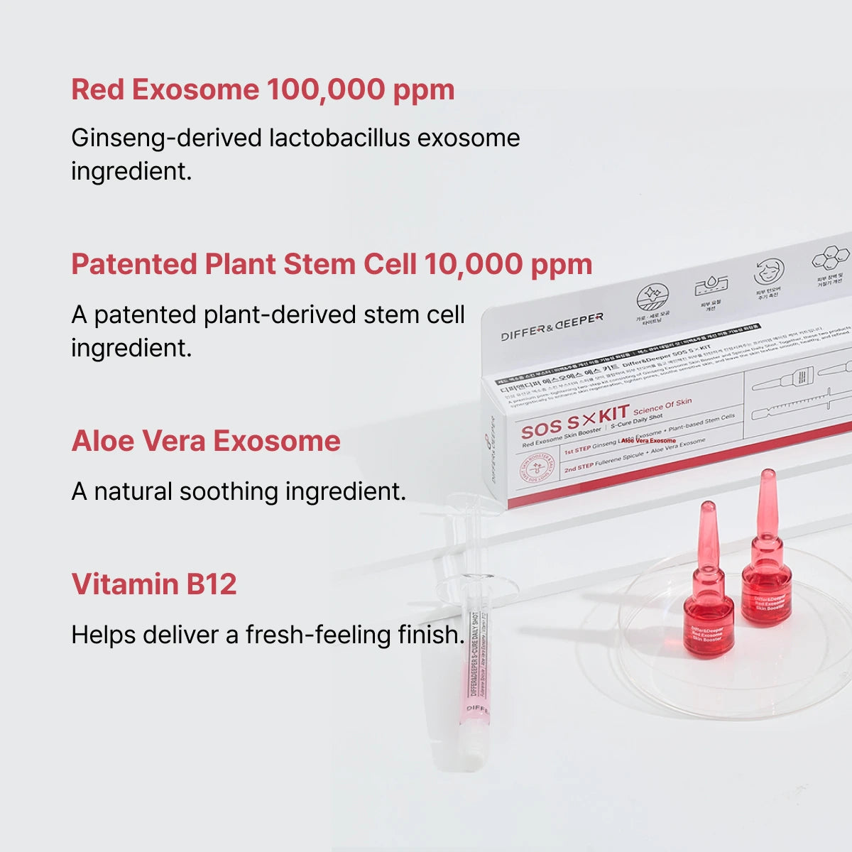 DIFFER&DEEPER S.O.S S Kit – S-Cure Daily Shot (2.5ml x 1ea) + Red Exosome Skin Booster (2ml x 2ea)