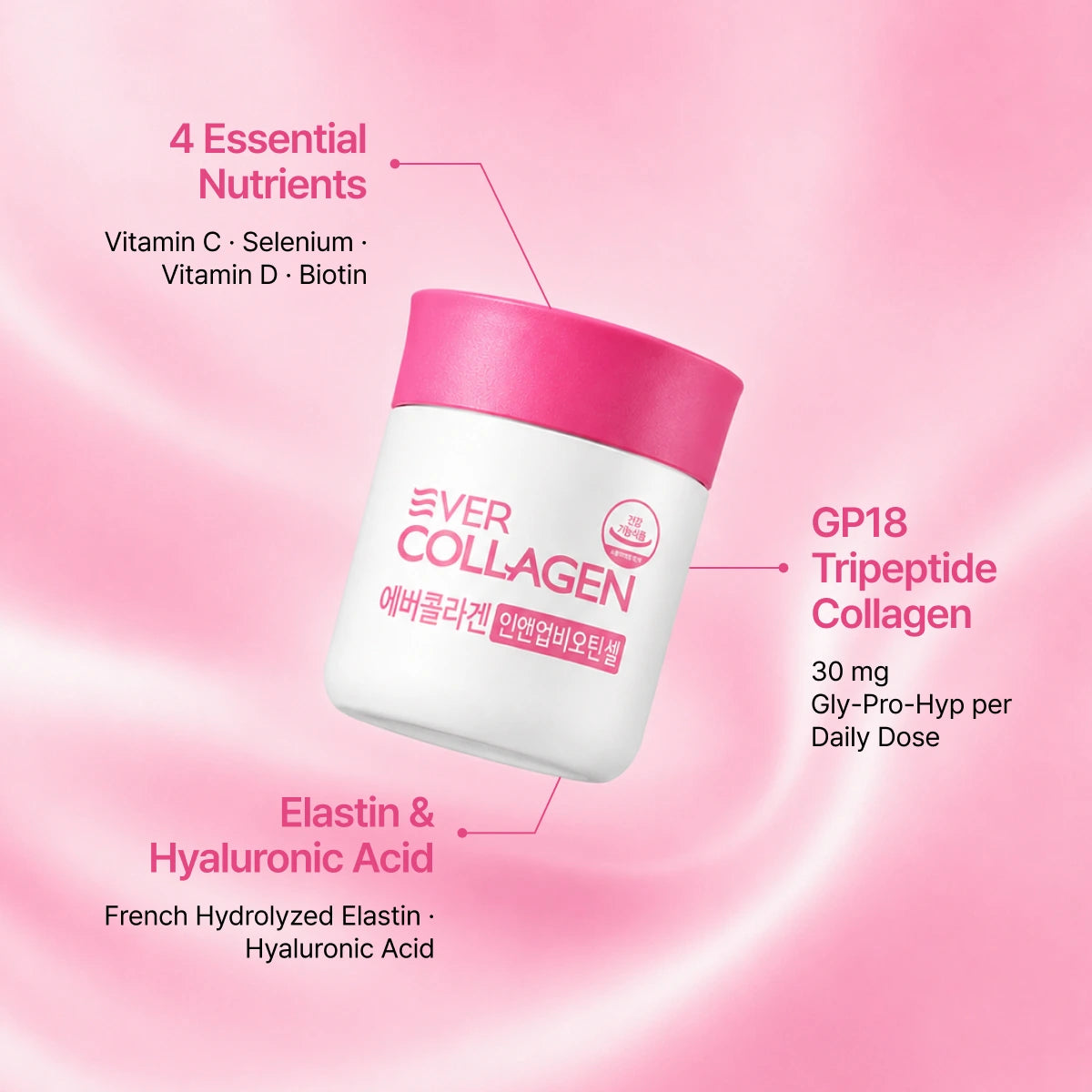 Ever Collagen In & Up Biotin Cell, 56 Tablets