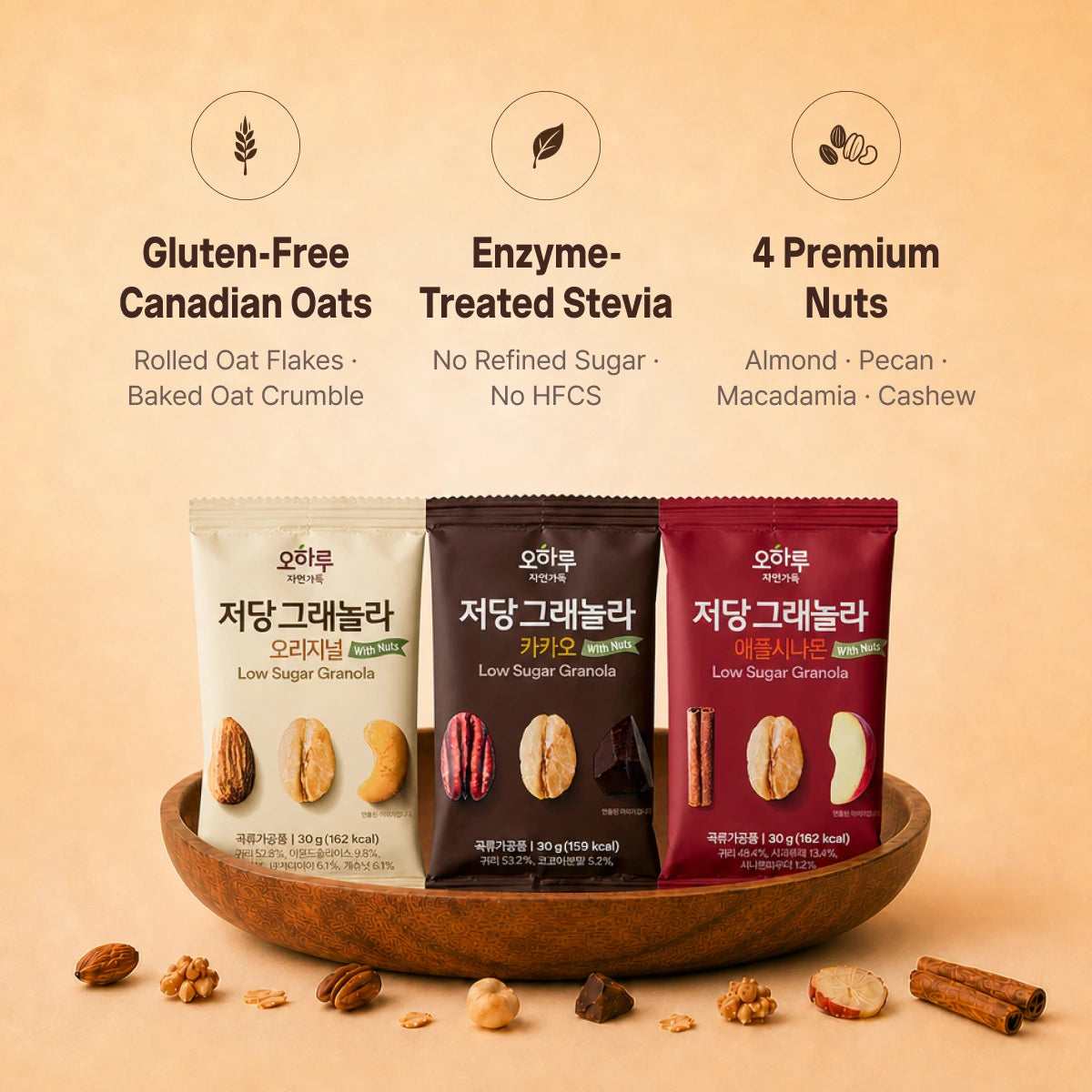 Oharu Low Sugar Granola Pouch (1 Box, 15 Packs)