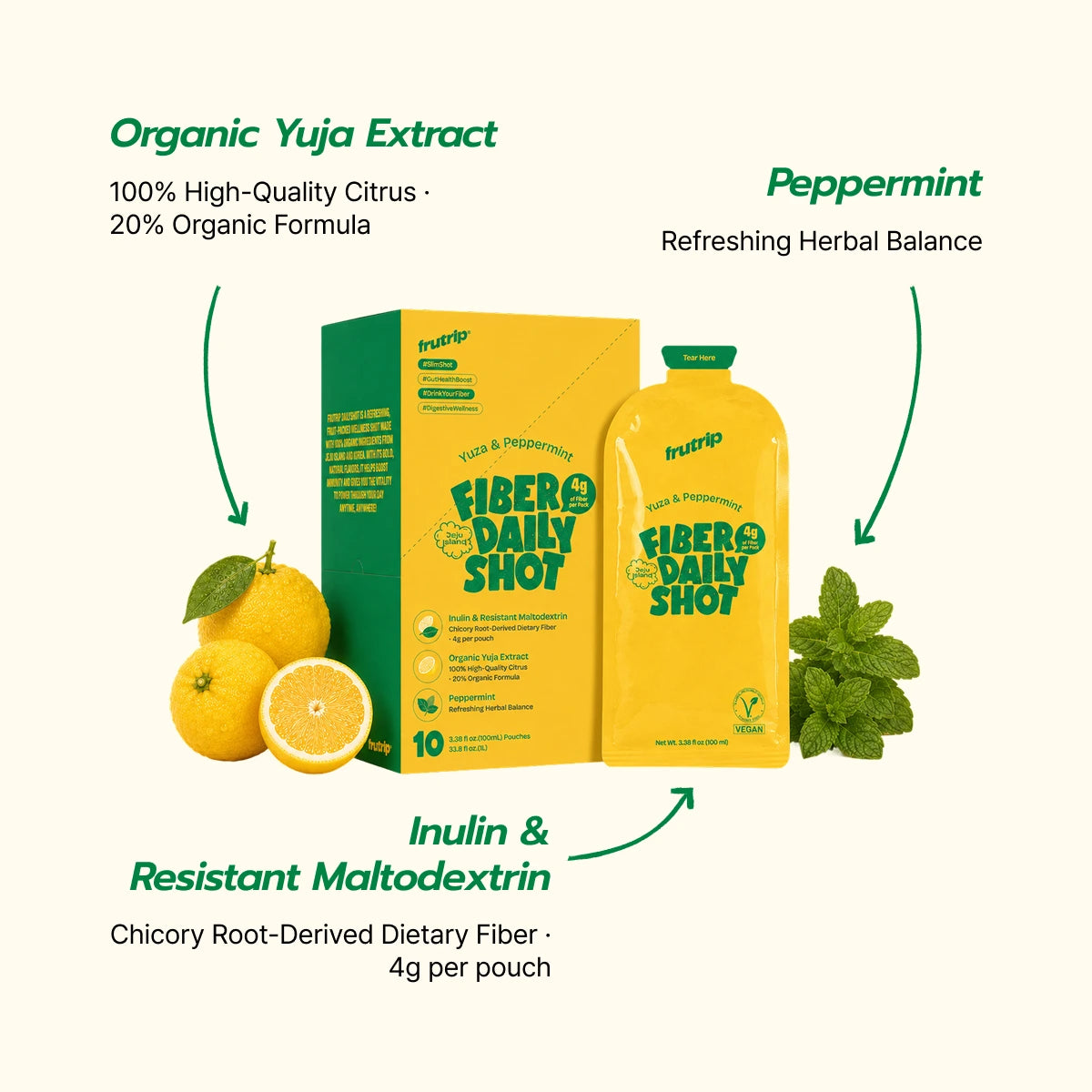 FRUTRIP Vegan Fiber Daily Shot- Yuja and Mint (100ml X 10 pouches/box)