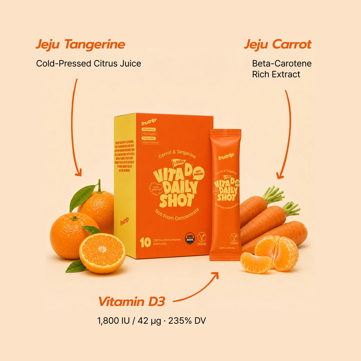 FRUTRIP Vegan Vita-D Daily Shot
- Carrot and Tangerine
(100ml X 10pouches /box)