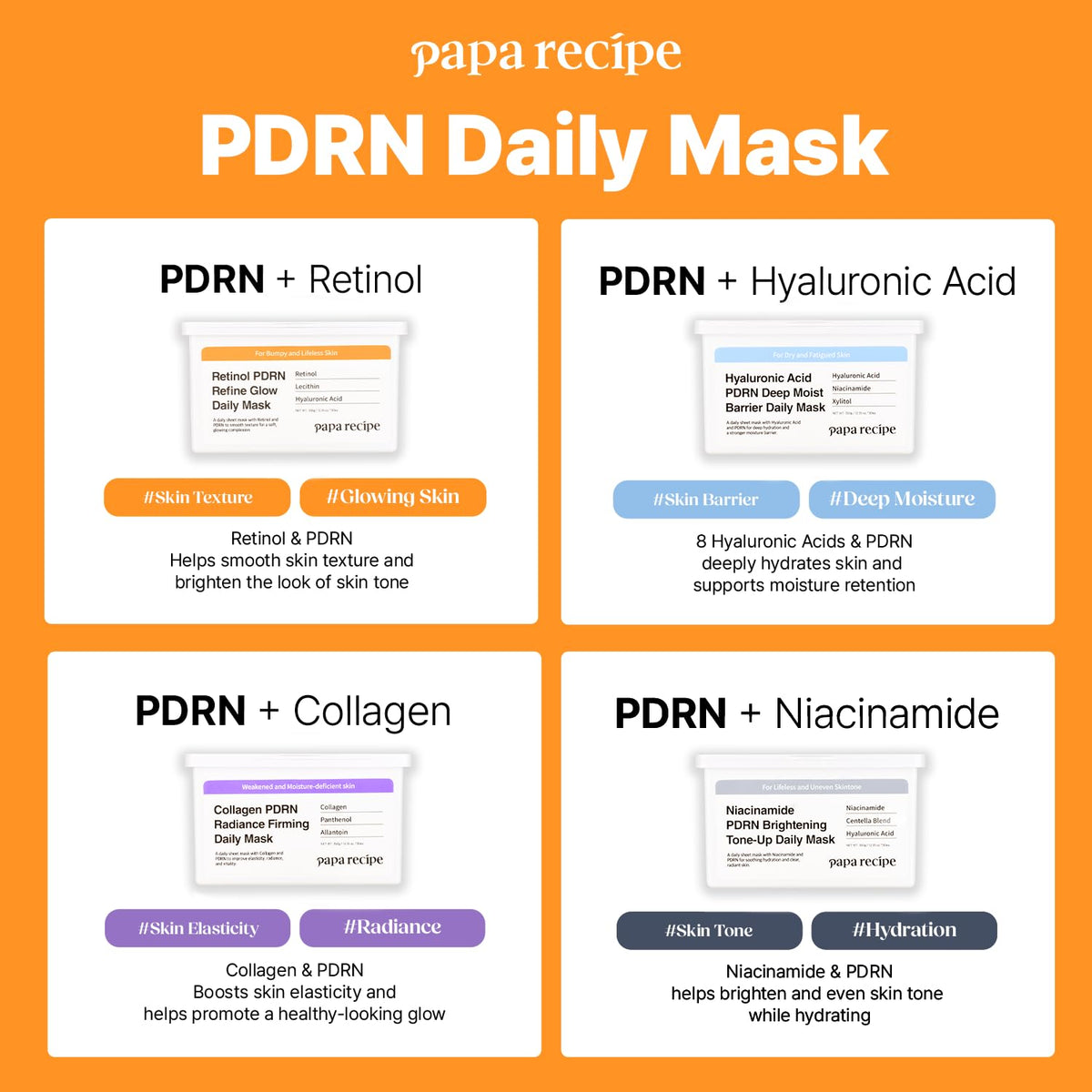 Papa Recipe Retinol PDRN Refine Glow Daily Mask 30 Sheets