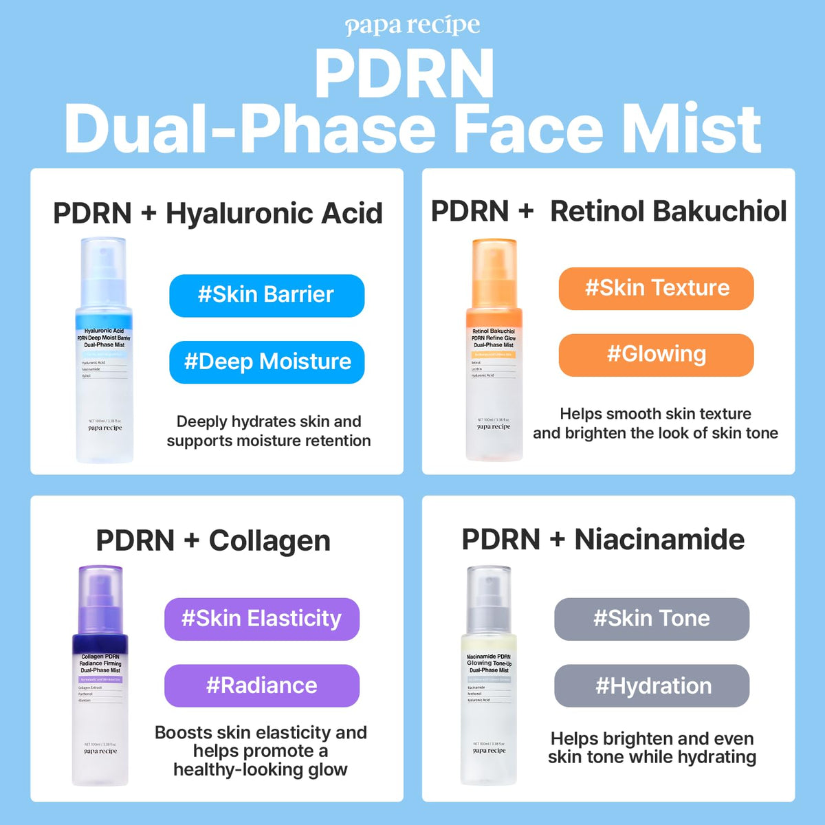 Papa Recipe Hyaluronic Acid PDRN Deep Moist Barrier Dual Phase Mist 100 ml