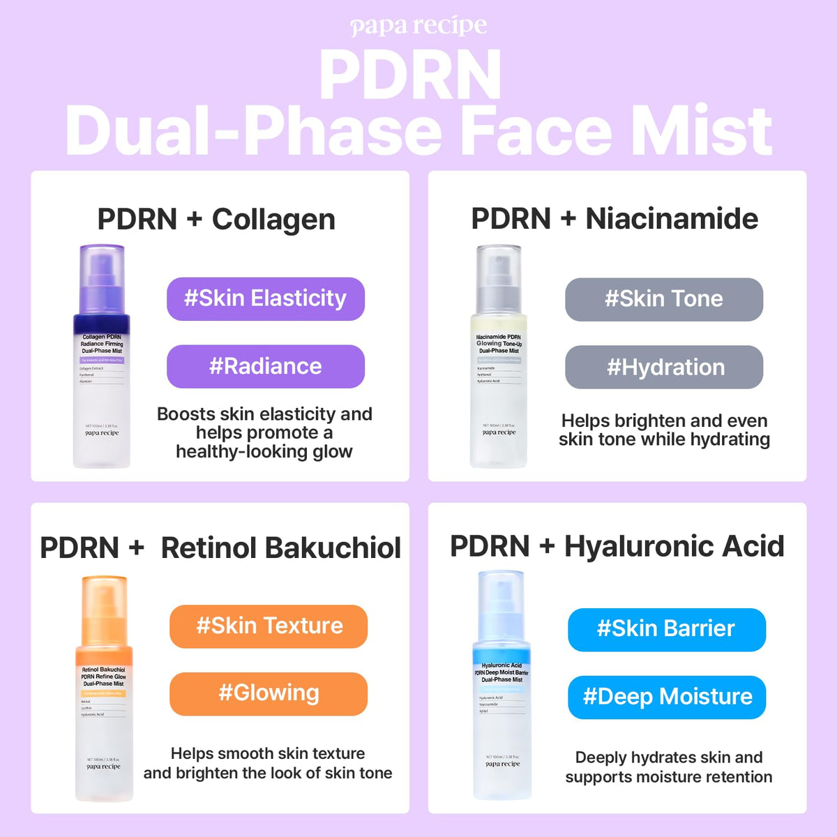 Papa Recipe Collagen PDRN Radiance Firming Dual Phase Mist 100 ml
