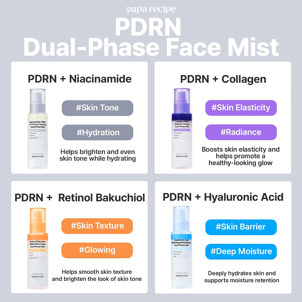 Papa Recipe Niacinamide PDRN Glowing Tone-Up Dual-Phase Mist 100 ml
