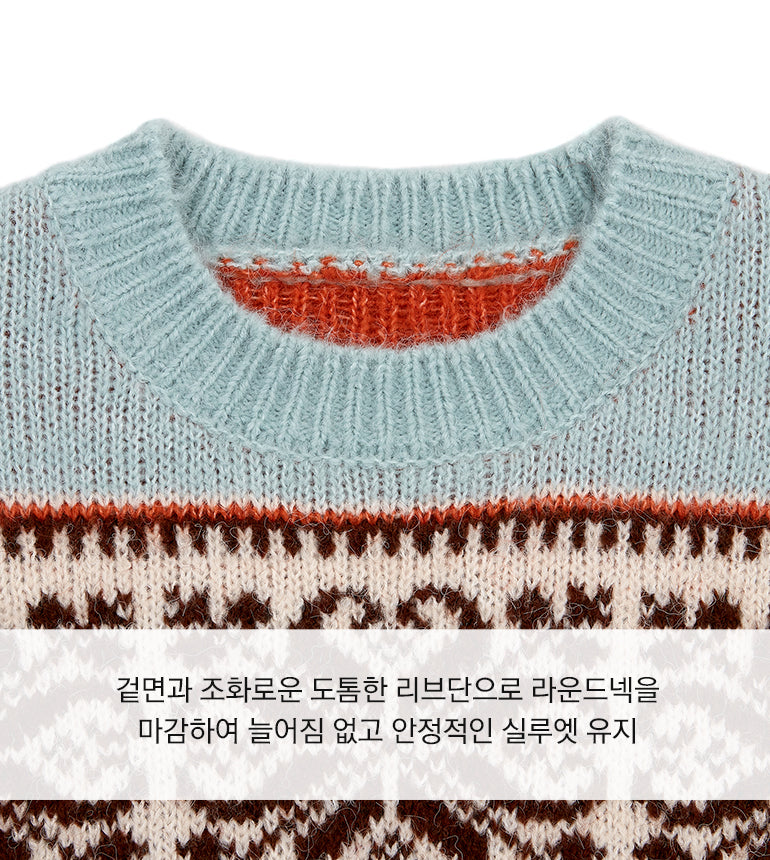 Celebshop Edition Nordic Pullover