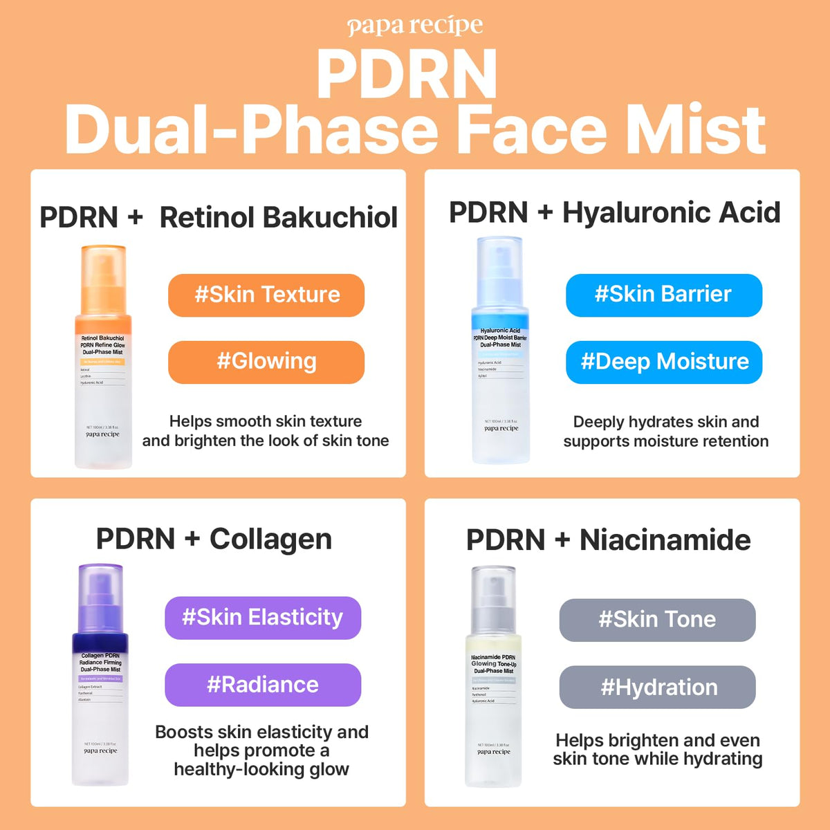 Papa Recipe Retinol Bakuchiol PDRN Refine Glow Dual Phase Mist 100 ml