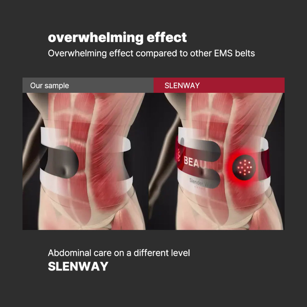 beaund SLENWAY