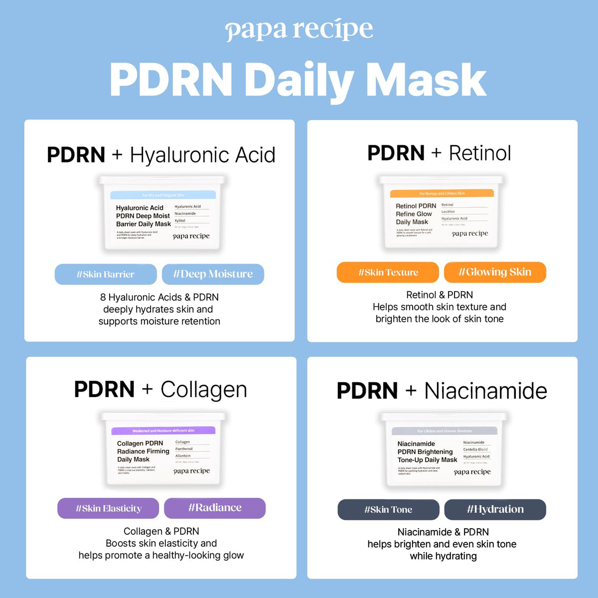Papa Recipe Hyaluronic Acid PDRN Deep Moist Barrier Daily Mask 30 Sheets