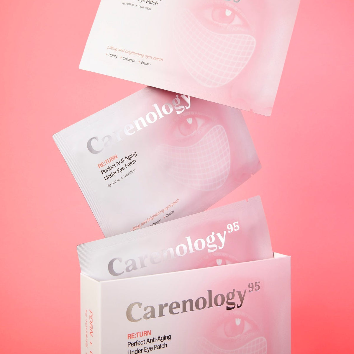Carenology95 RE:TURN Perfect Anti-Aging Under Eye Patch