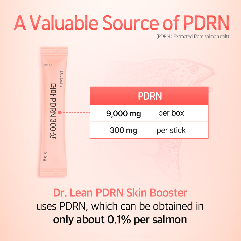 Dr.Lean Derma PDRN 300 Shot 2.5g x 30 條（1 個月份）