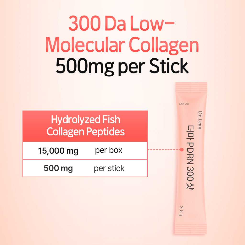 Dr.Lean Derma PDRN 300 Shot 2.5g x 30 條（1 個月份）