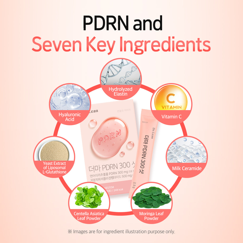 Dr.Lean Derma PDRN 300 Shot 2.5g x 30 條（1 個月份）