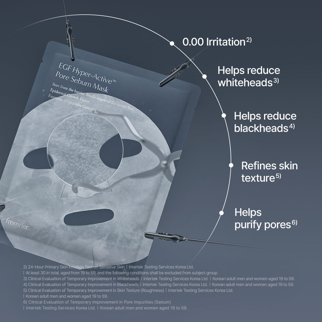 FROMRIER EGF Hyper Active Pore Sebum Mask 4 EA