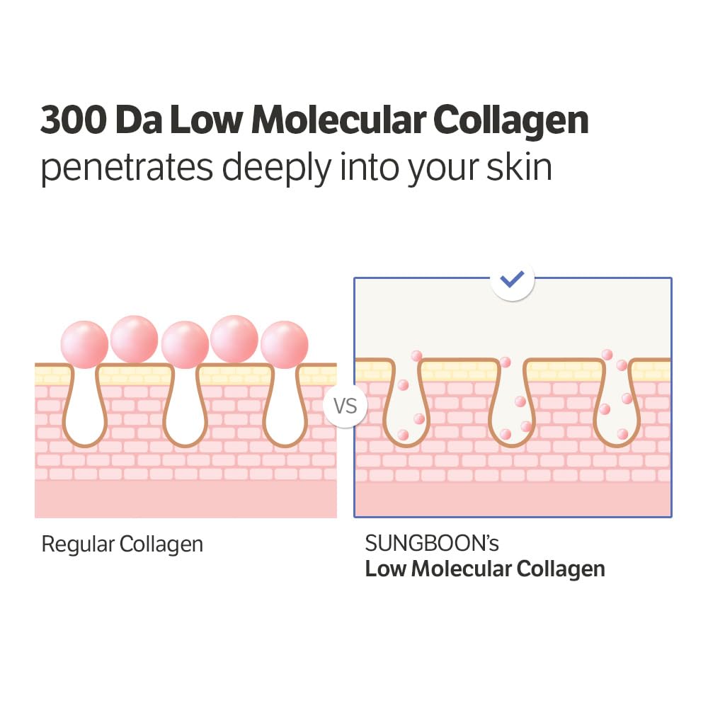 SUNGBOON Deep Collagen Power Boosting Cream In Serum 30ml