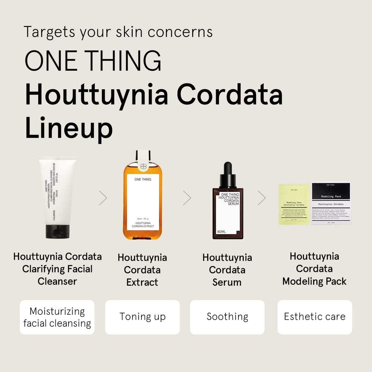 ONE THING Houttuynia Cordata Clarifying Facial Cleanser 150ml