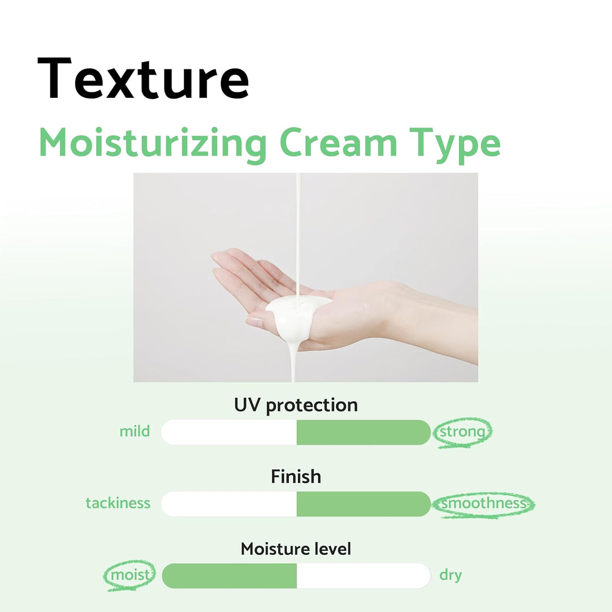 iUNIK Centella Calming Daily Sunscreen