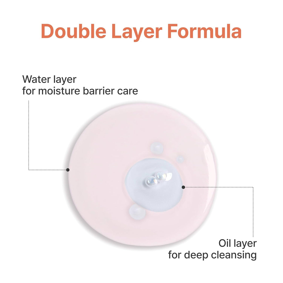 Dr.Bio Double Layering Cleansing Water 480 g