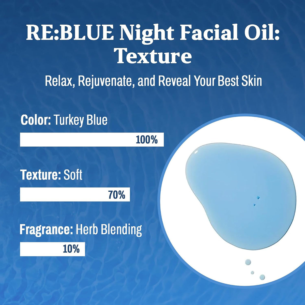 Carenology95 RE:BLUE Night Facial Oil 50 ml