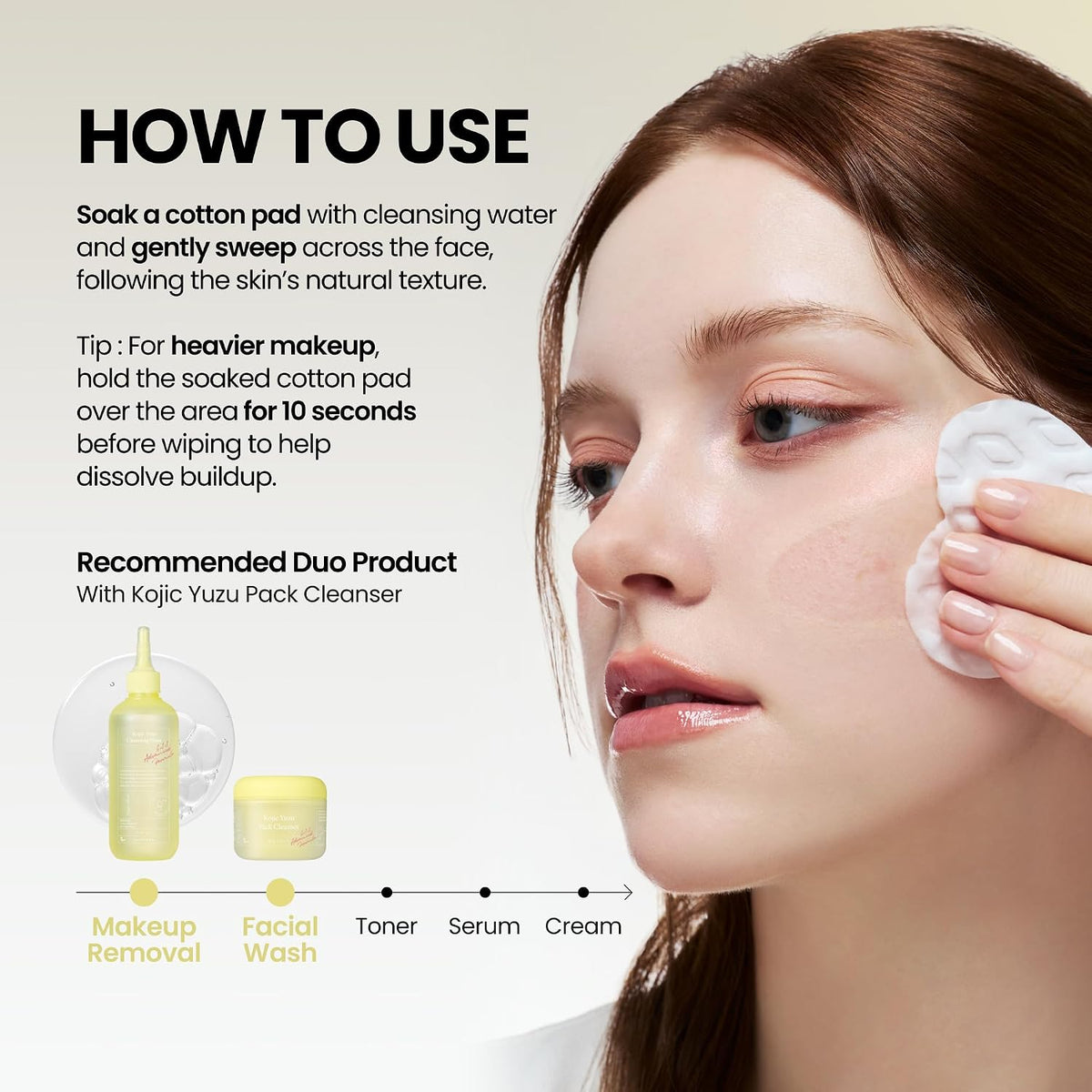 AXIS-Y Kojic Yuzu Cleansing Water 250 ml