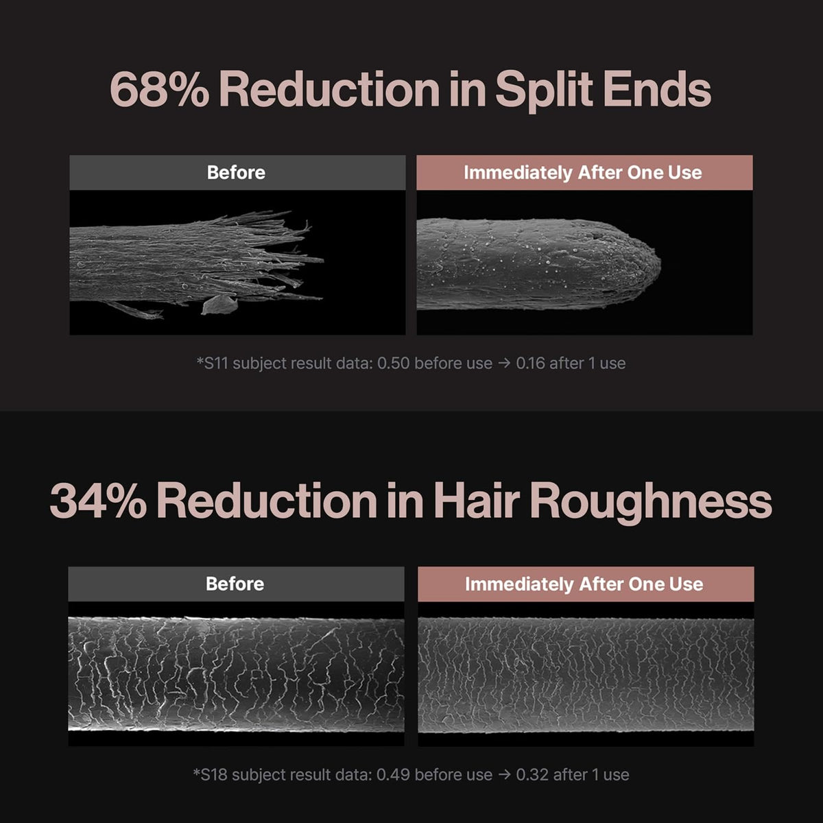 Refilled Cytokine Spa & Deep Repair Treatment 200ml for Thin & Weak Hair