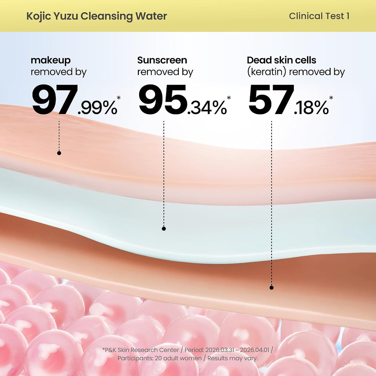 AXIS-Y Kojic Yuzu Cleansing Water 250 ml