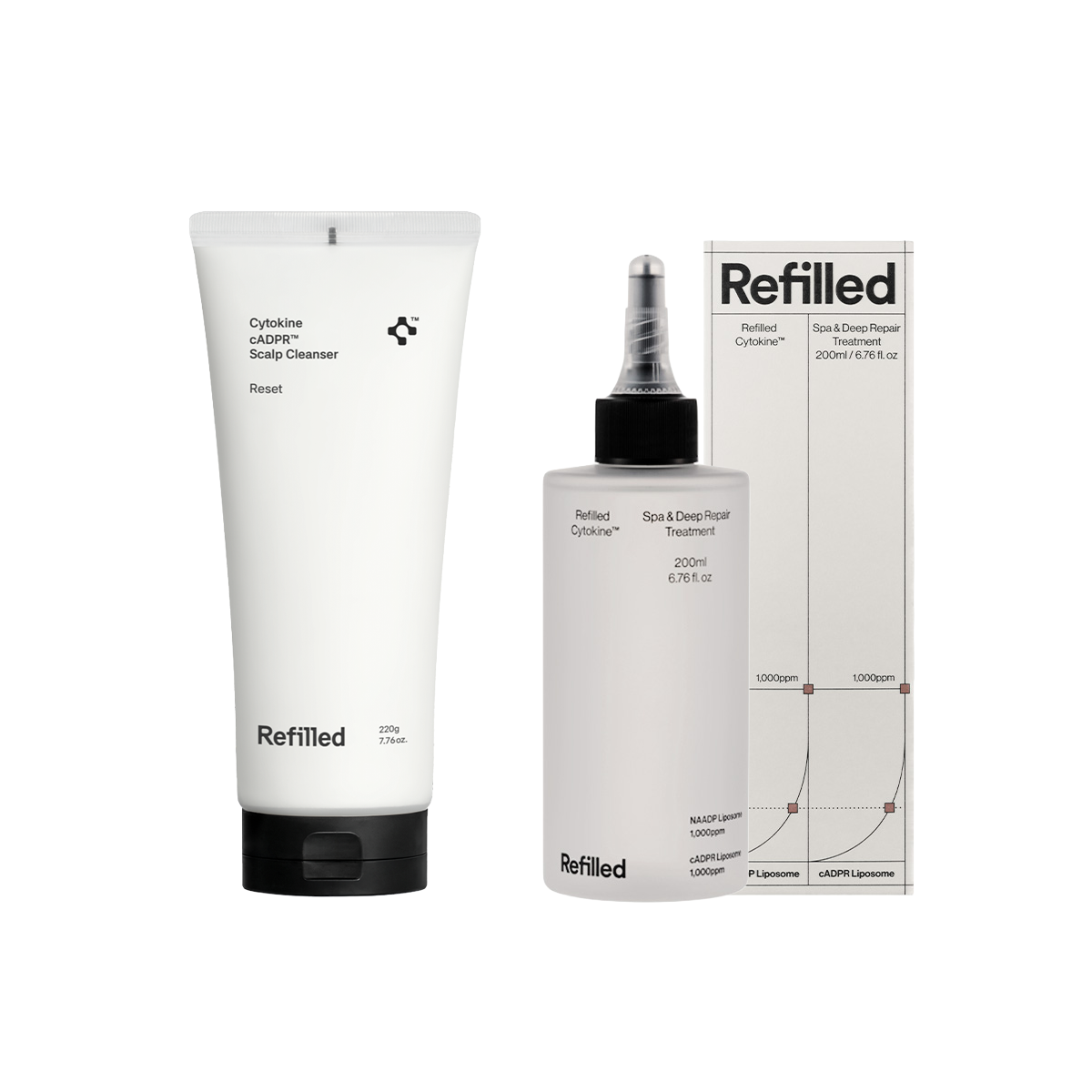 Refilled Cytokine Scalp Reset & Deep Repair Duo ( Cleanser 220g + Treatment 200ml )