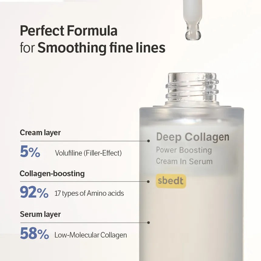 SUNGBOON Deep Collagen Trial Kit 4ea (pad 15ea + mist 30ml + serum 10ml + cream 30ml)
