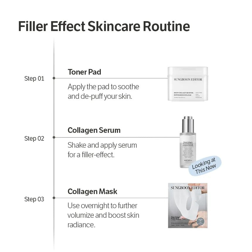 SUNGBOON Deep Collagen Trial Kit 4ea (pad 15ea + mist 30ml + serum 10ml + cream 30ml)