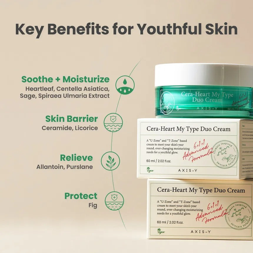 AXIS-Y Cera-Heart My Type Duo Cream 60 ml