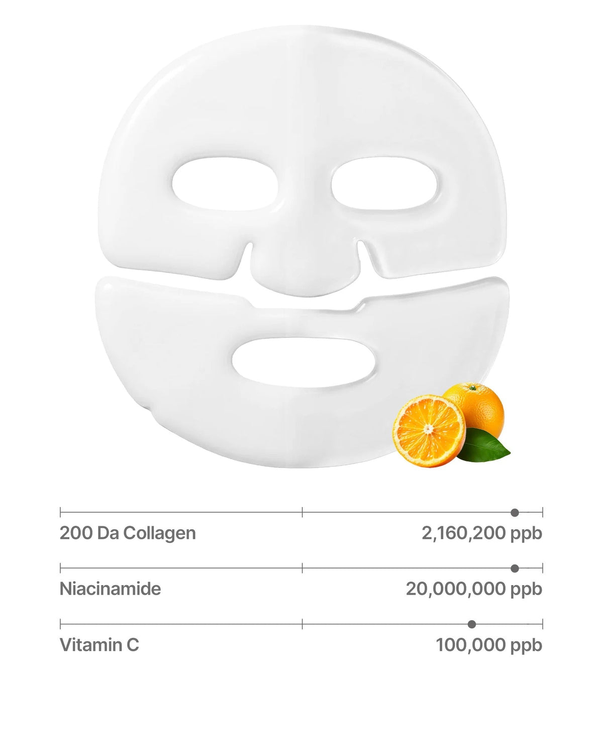 SUNGBOON Deep Collagen Niacin-Vita C Brightening Mask (37g*4ea)