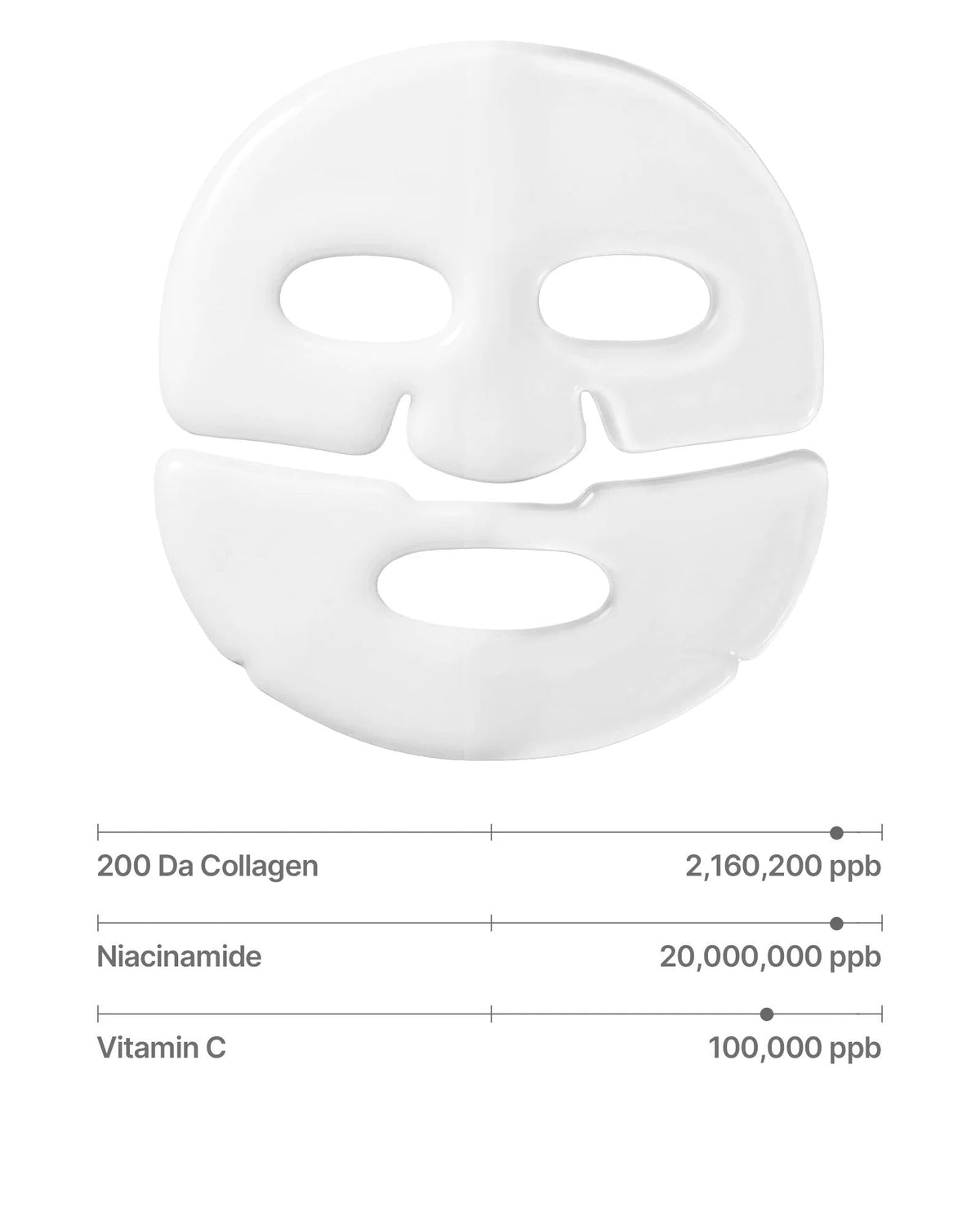SUNGBOON Deep Collagen Niacin-Vita C Brightening Mask (37g*4ea)