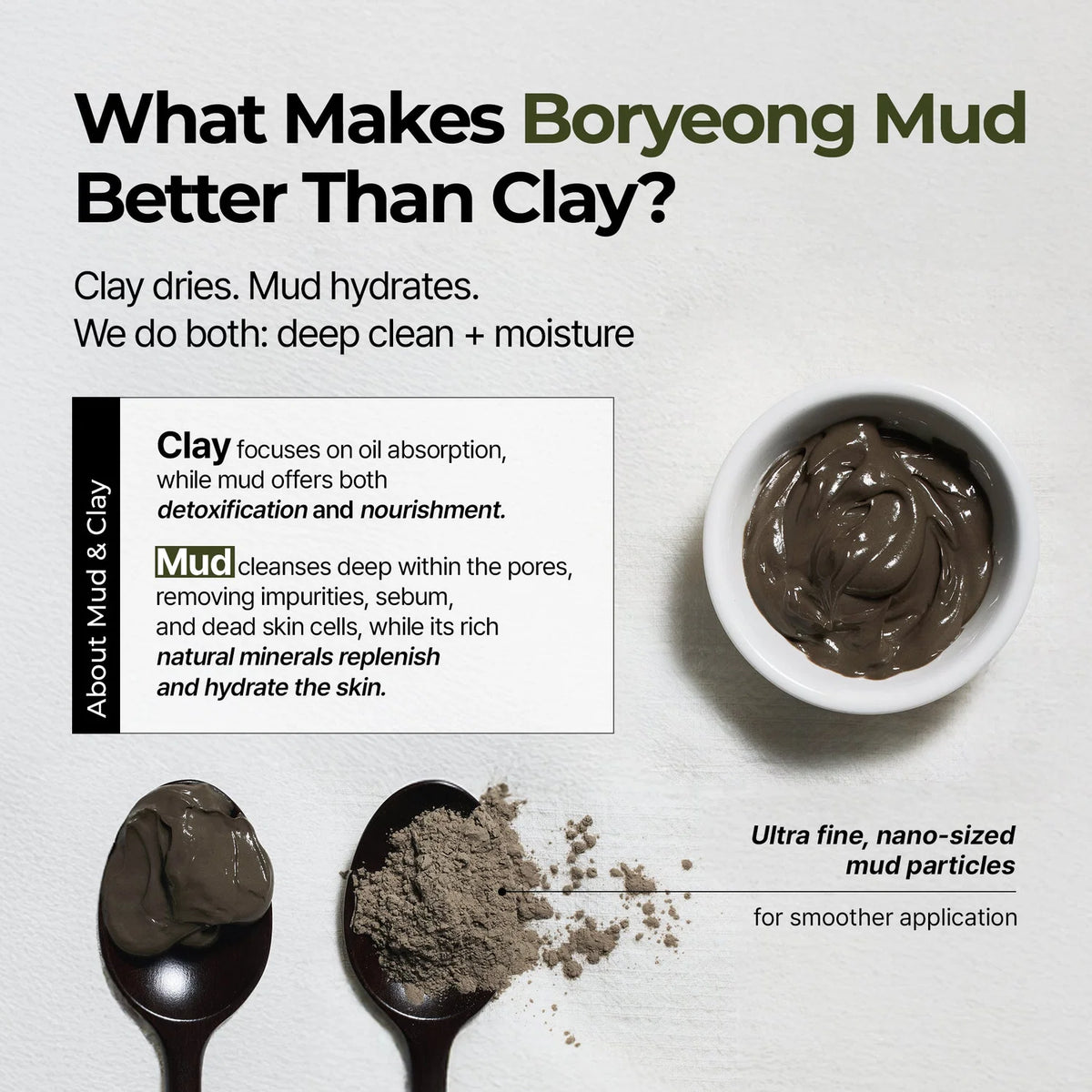 BRMUD Relief Mud 深層潔淨雙件組（洗面乳 110ml + 泥膜 110ml）